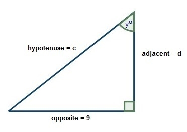 If sin y° = 9 divided by c. and tan y° = 9 divided by d. ,what is the value of cos-example-1