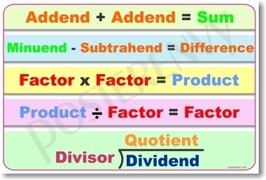 Write the sentance as a equation. use x to represent "a number" six subtracted-example-1