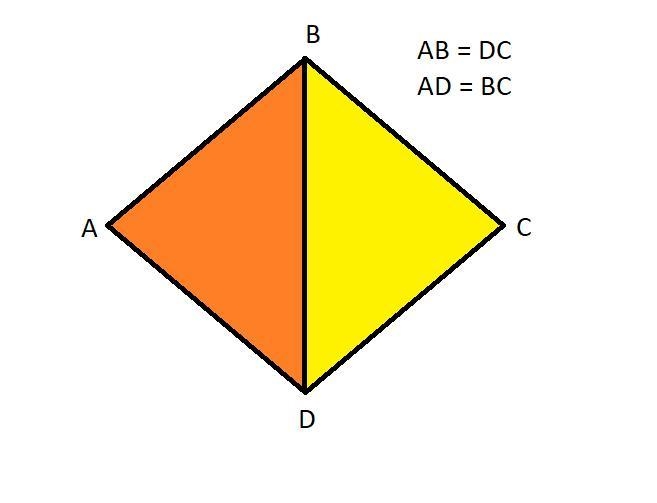 The two triangles created by the diagonal of the parallelogram are congruent. recall-example-1