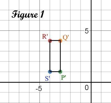 A rectangle is transformed according to the rule R0, 90º. The image of the rectangle-example-1