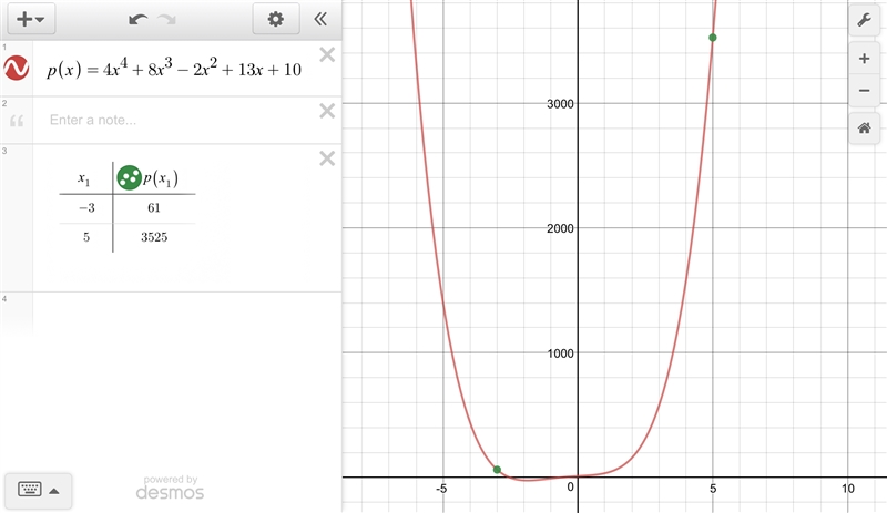 Find p(-3) and p(5) for the function p(x)=4x^4+8x^3-2x^2+13x+10-example-1