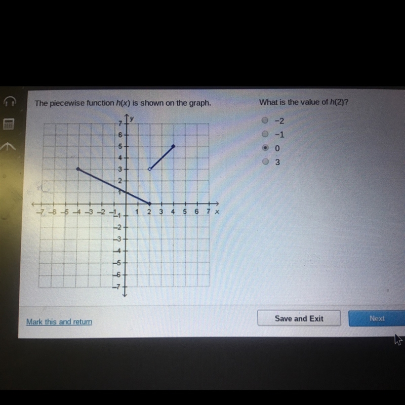 The piecewise function h(x) is shown on the graph. What is the value of h(2)? −2 −1 0 3-example-1