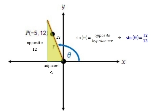 Please help! I would also like an explanation on how you find the answer if possible-example-1