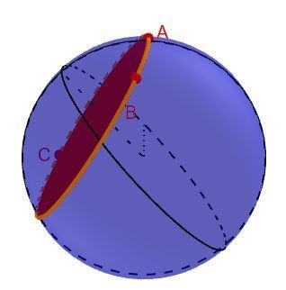 A diagonal cross section of a sphere produces which two-dimensional shape? Note: Use-example-2