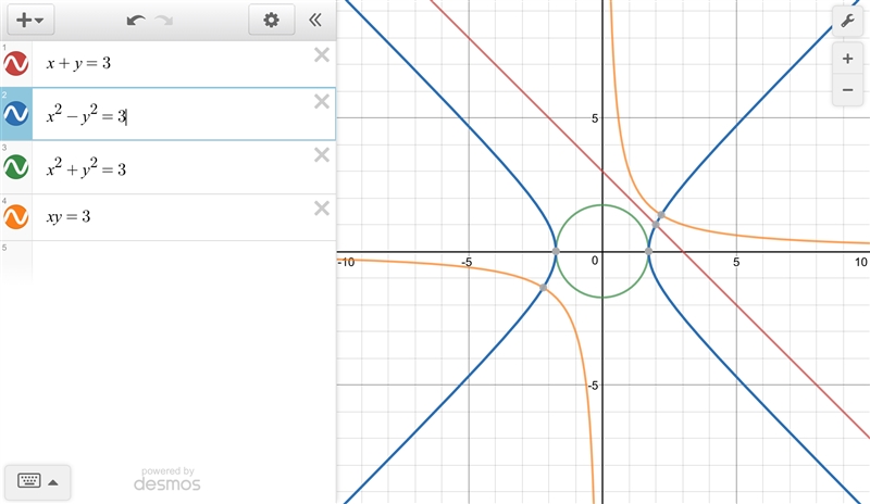 The slope of the tangent line to a curve at any point (x, y) on the curve is x divided-example-1