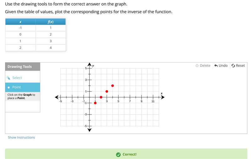 Use the drawing tool(s) to form the correct answer on the provided graph. The points-example-1