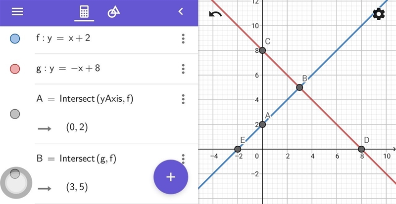 Graph the system of equations on your graph paper to answer the question. {y=x+2y-example-1