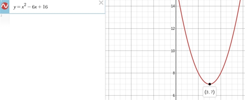 Complete the square to rewrite y=x^2 - 6x + 16 in vertex form-example-1