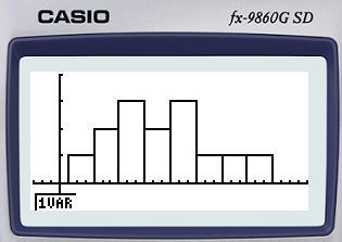 The data below shows average number of text messages a group of students send per-example-1