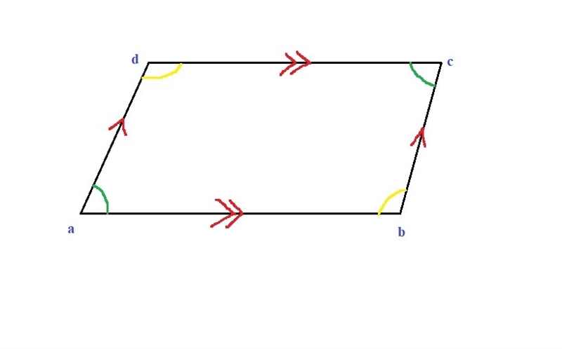 Given: abcd is a parallelogram. prove: any two consecutive angles of abcd are supplementary-example-1