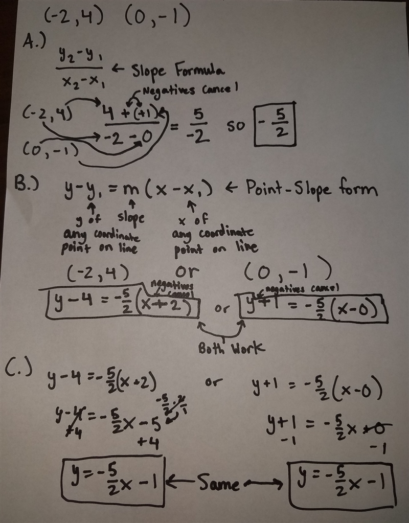 A line goes through the points (-2, 4) and (0, -1). (A) What is the slope of the line-example-1