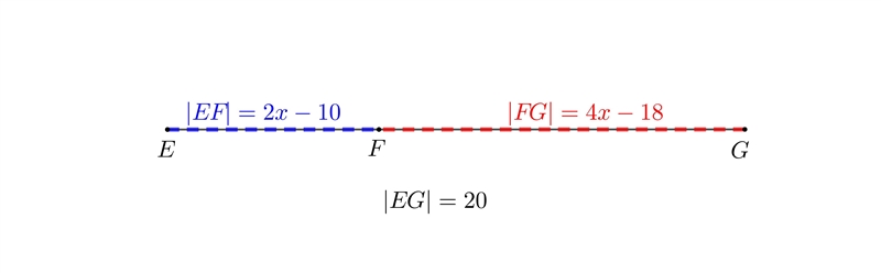 If ef=2x-10 e f = 2 x − 10 , fg=4x-18 f g = 4 x − 18 , and eg=20 e g = 20 , find the-example-1