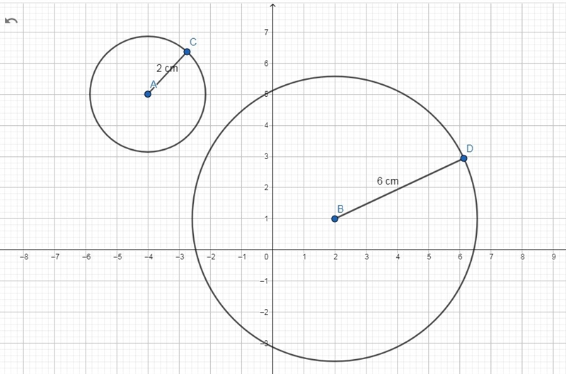 Circle 1 is center at (-4,5) and has a radius of 2 centimeters. Circle 2 is centered-example-1