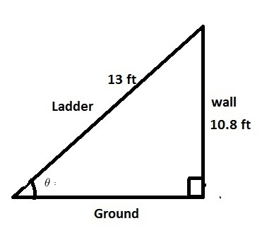 1. Rodrigo has a ladder that is 13 ft long. The ladder is leaned against a vertical-example-1