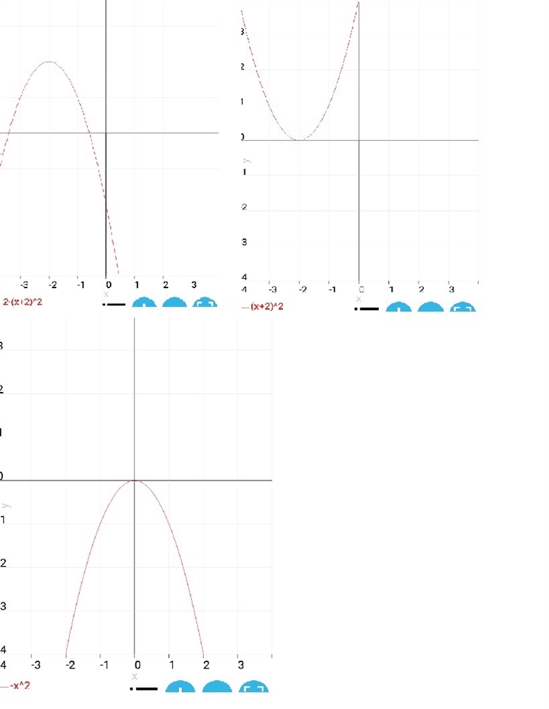 HELP ); Match each function formula with the corresponding transformation of the parent-example-5