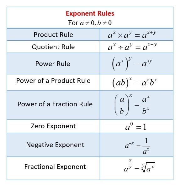 PLEASE HELP WILL GIVE 20 POINTS MARK BRAIN~LEST 5 STAR RATTING FOR ONE QUESTION-example-1