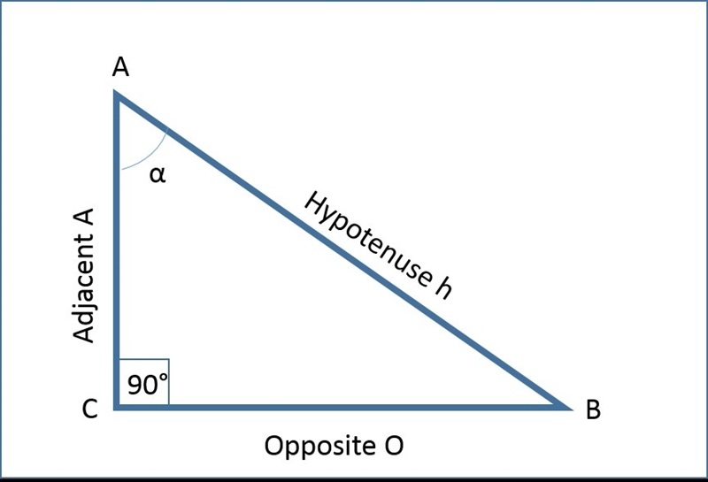 Given: ABC is a right triangle with right angle C. AC=15 centimeters and m∠A=40∘ . What-example-2