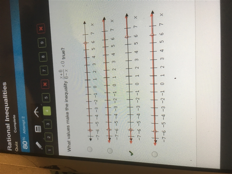 What values make the inequality x+6/6-x true?-example-1