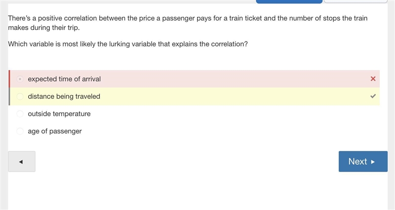 There’s a positive correlation between the price a passenger pays for a train ticket-example-2