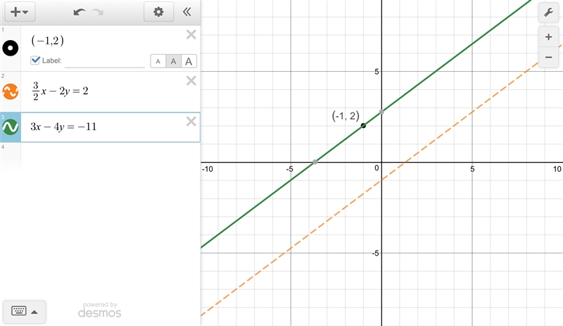 Find the equation for the line that passes through the point (−1,2), and that is parallel-example-1