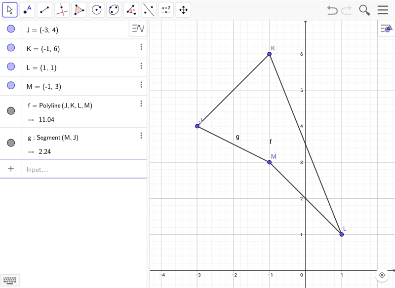 Find the perimeter of the shape with the following coordinates J(-3, 4), K(-1, 6), L-example-1