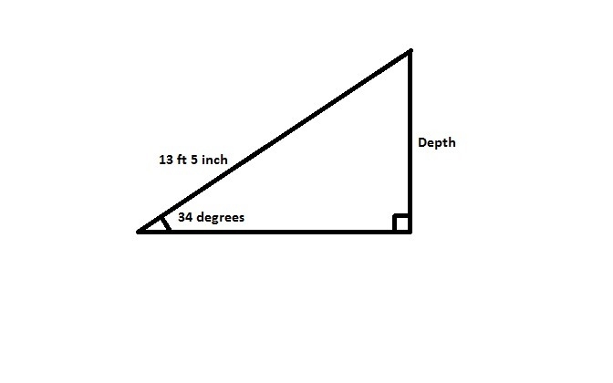 Sam is framing a closet under a stairway. the stairway is 13 ft 5 in.​ long, and its-example-1