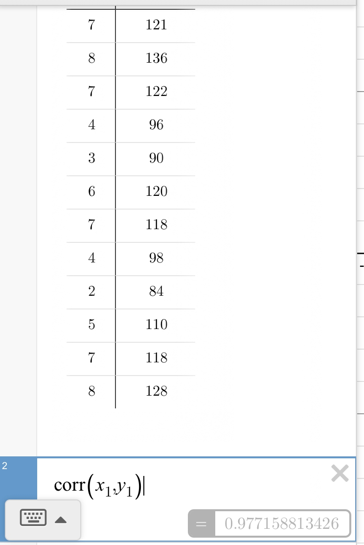 Please help!!! Find the correlation coefficient of the data. Round to the nearest-example-1