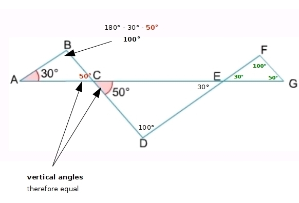 Triangles ABC, EDC, and EFG are similar triangles. The measures of the three interior-example-1