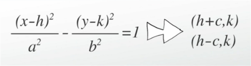 Determine the equation of the hyperbola.-example-1