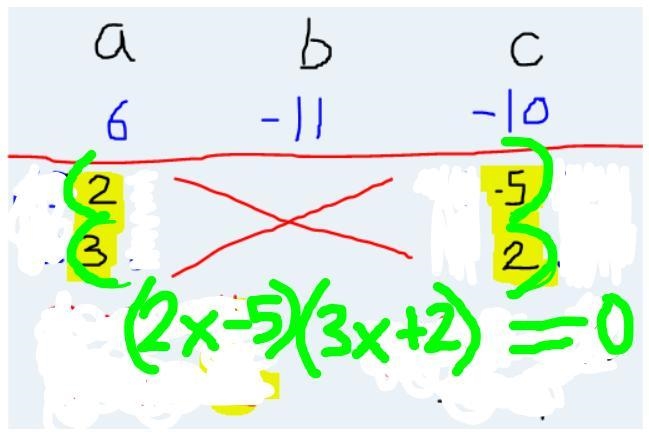 Which equation could be used to find the zeros of the function f(x) = 6x﻿2﻿-11x-10 = 0 ?﻿ (x-example-5