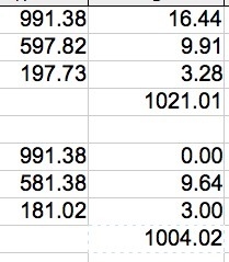 Marilyn uses a credit card with a 19.9% APR compounded monthly to pay for car repairs-example-1