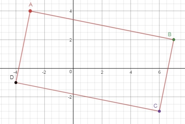 The coordinates of the vertices of a rectangle are (−3, 4) , (7, 2) , (6, −3) , and-example-1