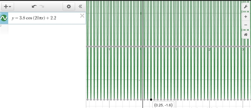 The temperature of a liquid during an experiment can be modeled by the function f-example-1