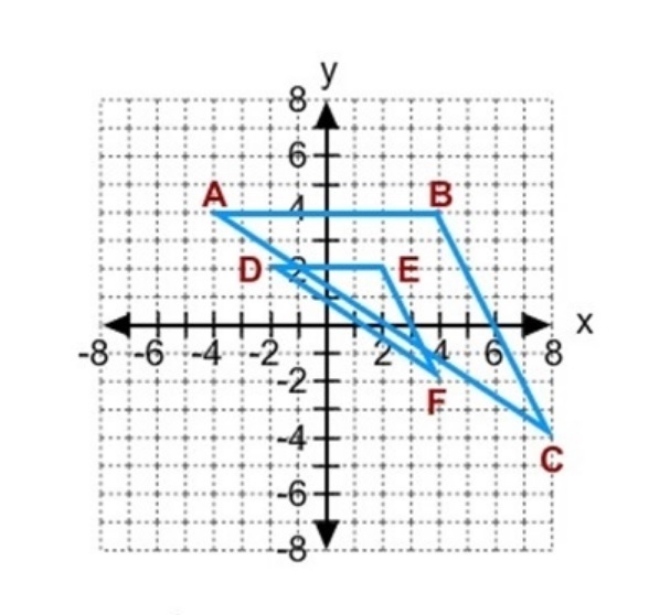 ABC is a dilation image of DEF. What is the scale factor?-example-1