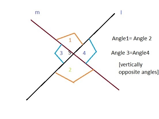 What is the reason for step 3 of this proof? Given: and bisect each other. Prove: Quadrilateral-example-1