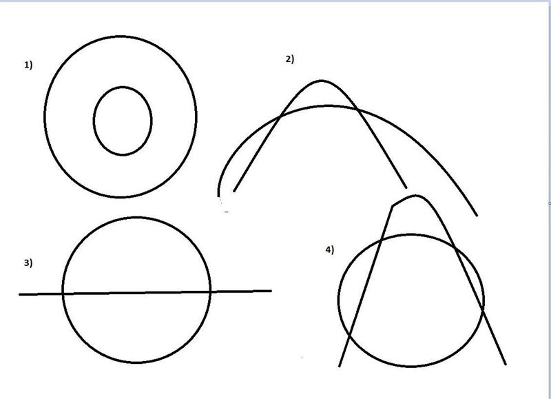 The answer for Mixed Degree Systems  What is the maximum number of solutions each-example-1