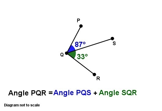 Please help!! Its a Geometry Question I do not understand.-example-1