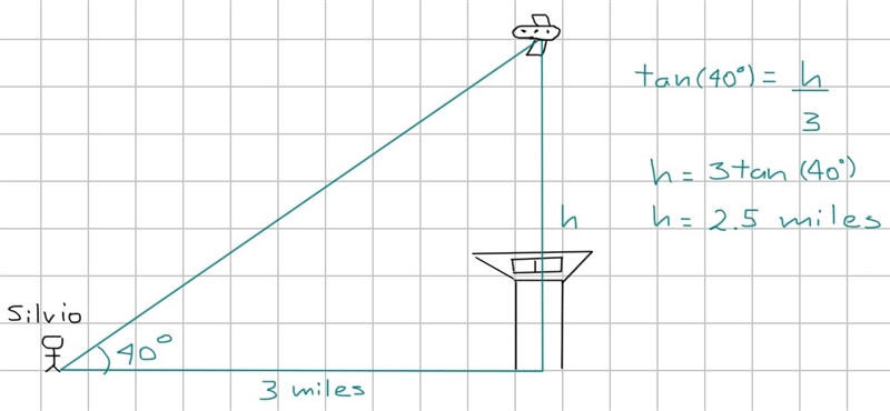 Silvio is an air-traffic controller who must calculate the altitude of an incoming-example-1