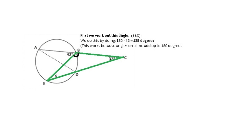 What is the value of x in the diagram? A. 64° B. 42° C. 10° D. 20°-example-1