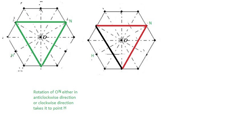 The hexagon GIKMPR and triangle FJN are regular. the dashed line segments form 30 degrees-example-1