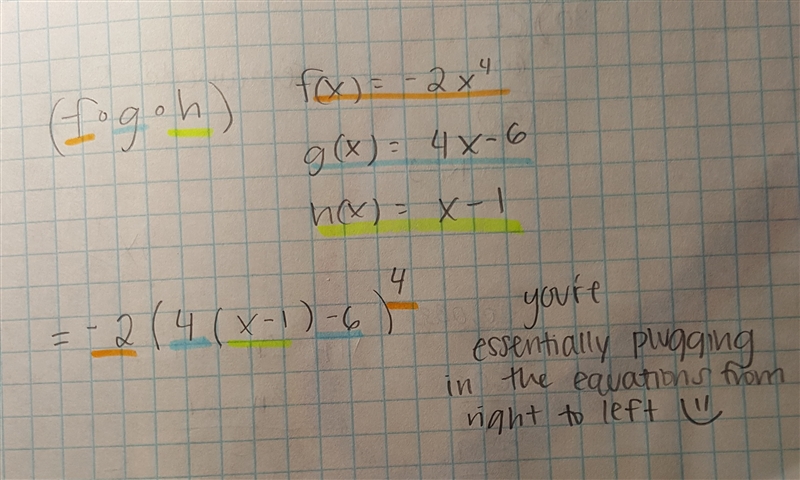 Which expression represents the composition [f o g o h](x) for the functions below-example-1