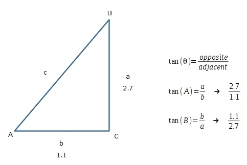 Solve the right triangle shown in the image below.-example-1