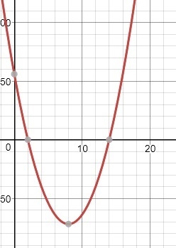 PLEASE HELP ME WITH THIS QUESTION PLEASE EXPLAIN-example-1