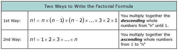 Evaluate 8p5 and 12C4. please show answer step by step.-example-1