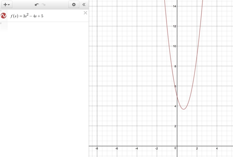 3s2–4s+5=0 what type of solutions does the equation have? one real solution two real-example-1