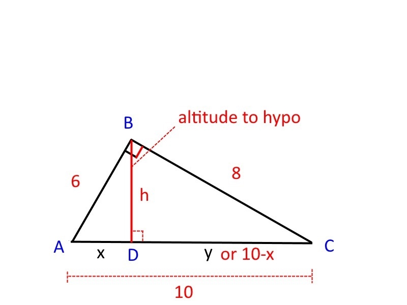 how do i solve problem a. and problem b? (using the pythagorean theorem). a. the median-example-2