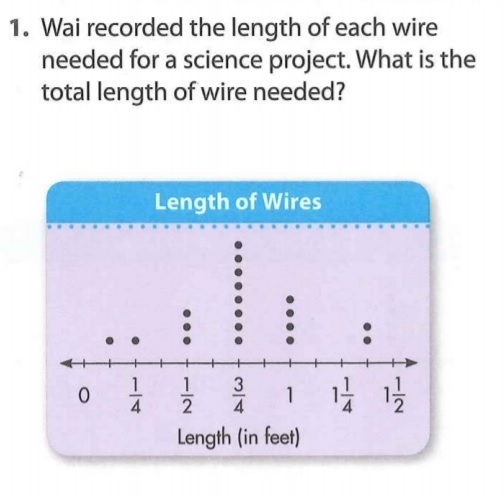 Wai recorded the length of each wire needed for a science project. What is the total-example-1