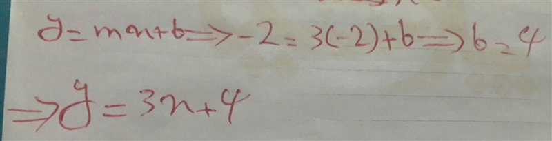 m=3; (-2,-2) Write a rule for the linear function whose graph has slope m and contains-example-1