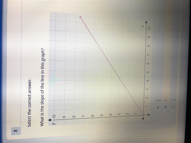 What is the slope of the line in this graph A.5/9 B.5/7 C.7/5 D.9/7-example-1