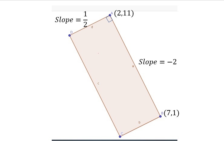 The endpoints of a side of rectangle ABCD in the coordinate plane are at A (2, 11) and-example-1